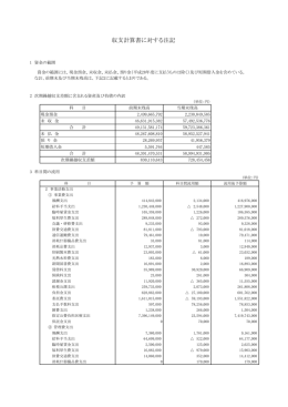 収支計算書に対する注記