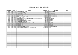 H28年6月（PDF形式 114キロバイト）