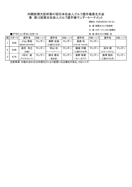 内閣総理大臣杯第47回日本社会人ゴルフ選手権東北大会 兼 第12回