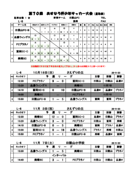 第70回 あすなろ杯少年サッカー大会