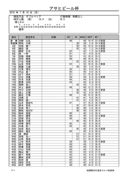 アサヒビール杯 - 旭国際浜村温泉ゴルフ倶楽部