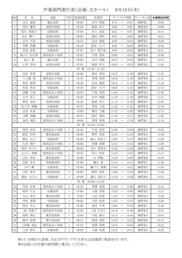 声楽部門進行表（会場：主ホール） 8月18日(木)