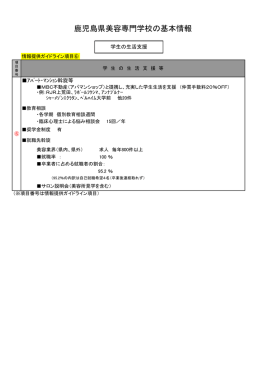 学生の生活支援 - 鹿児島県美容専門学校