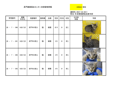 H28.8.2 現在 長門健康福祉センター収容動物情報 連絡先：0837