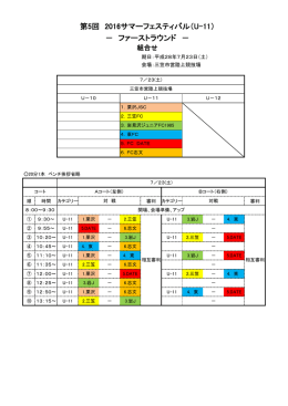 第5回 2016サマーフェスティバル（U
