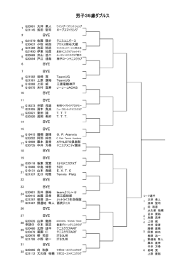 男子35歳ダブルス