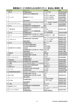 参加法人事業所一覧（PDF）