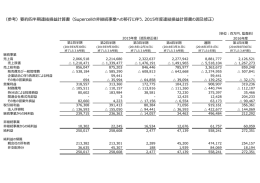 （参考）要約四半期連結損益計算書（Supercellの  継続事業への移  に