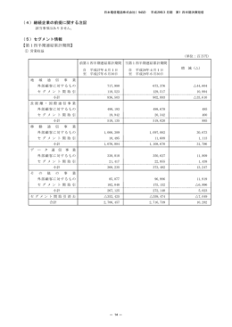 （4）継続企業の前提に関する注記 （5）セグメント情報 【第1四半期連結