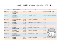 28年度 「幼稚園ママとおしゃべりしませんか？」日程一覧
