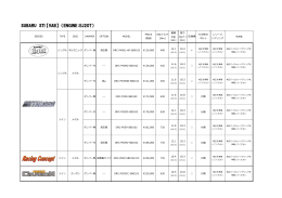 SUBARU STI（VAB）用クラッチのラインナップを追加しました！