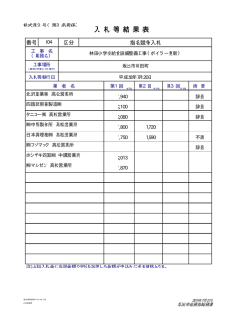 入 札 等 結 果 表