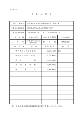 ※ 上記入札金額には消費税相当額は含まれておりません。 入 札 結 果 表
