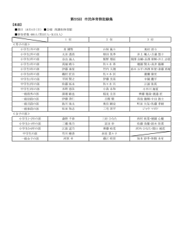 第55回 市民体育祭記録集