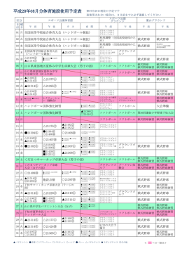 平成28年08月分体育施設使用予定表