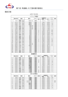 第71回 希望郷いわて国体選手選考会 競技日程