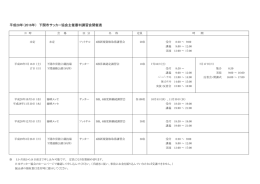 平成28年（2016年） 下関市サッカー協会主催審判講習会開催表
