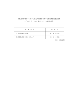 小松島市情報セキュリティ強化対策業務に関する事業者選定審査結果