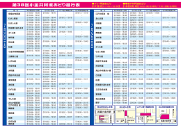 2016年進行表（会場図付）