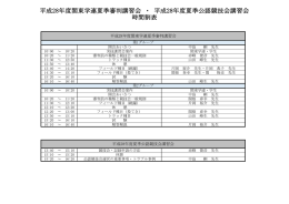 平成28年度関東学連夏季審判講習会 ・ 平成28年度夏季公認競技会