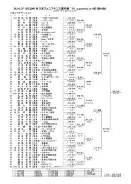 DUNLOP SRIXON 全日本ジュニアテニス選手権 `16 supported
