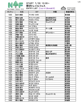 トレイルラン12km女子（PDF）