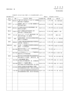24日 - 関市