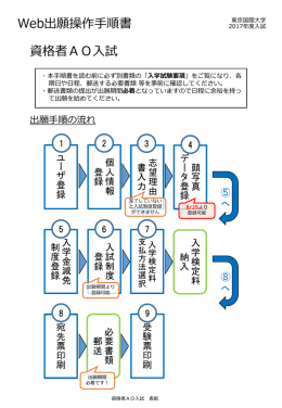 Web出願操作手順書 資格者AO入試