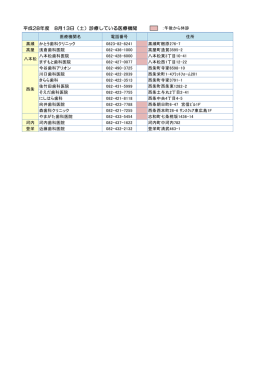 平成28年度 8月13日（土）診療している医療機関