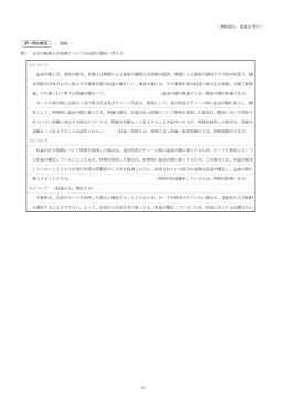 第66回税理士試験 法人税法 模範解答（理論）