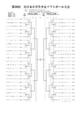 第30回 全日本小学生少女ソフトボール大会