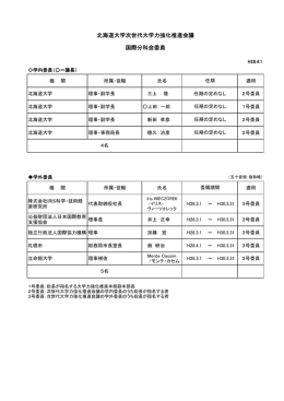 委員一覧 - 北海道大学 大学力強化推進本部