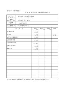 入 札 等 結 果 表 (指名競争入札)