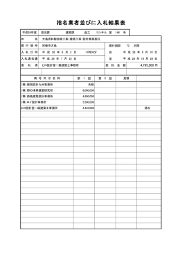 指名業者並びに入札結果表