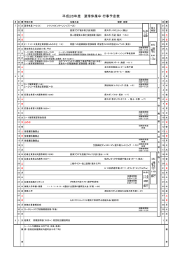 翌月 - 若狭東高校