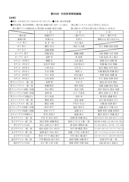 第55回 市民体育祭記録集