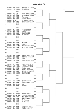 女子55歳ダブルス