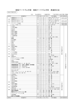 環境ツーリズム学部 環境ツーリズム学科 教養科目表