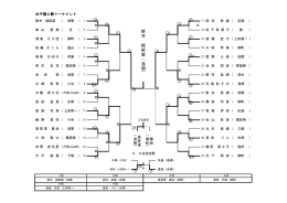 新 井 結 依 菜 （ 浅 間 ）