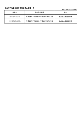狭山市入札参加資格者指名停止措置一覧