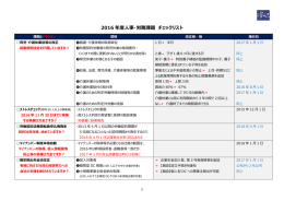 2016 年度人事・労務課題 チェックリスト