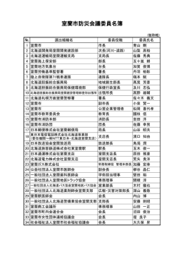 室蘭市防災委員一覧（PDF：118KB）