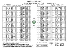 2016年 第6回 研修会 スタート表