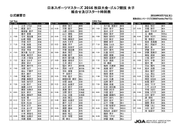 こちら - JGA 日本ゴルフ協会