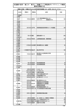 全国の開催情報はこちら