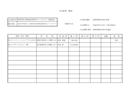 平成28年5月