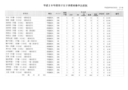 03DK)一 03DK)一 03DK)一 03K)一 。4DK)一 般 (多家族)
