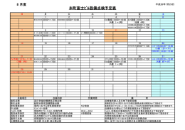 本町富士ﾋﾞﾙ設備点検予定表