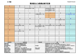 第四富士ﾋﾞﾙ設備点検予定表
