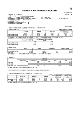 平成29年3月期 第1四半期決算短信〔日本基準〕（連結）